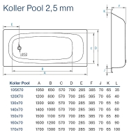 Ванна стальная "Koller Pool" 1500x700